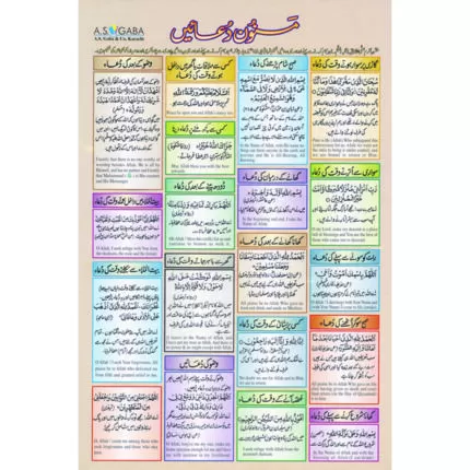 Chart No 57 (مسنون دُعائیں)