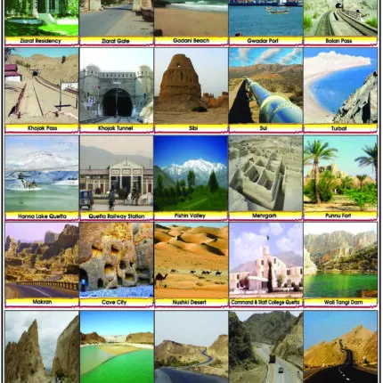 Sheet No 190 (Balochistan)