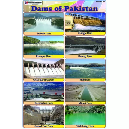 Sheet No 200 (Dams Of Pakistan)