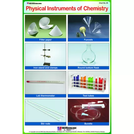 Chart No 237 (Physical Instruments of Chemistry)