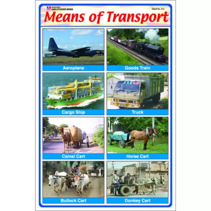 Sheet No 212 (Means Of Transport)