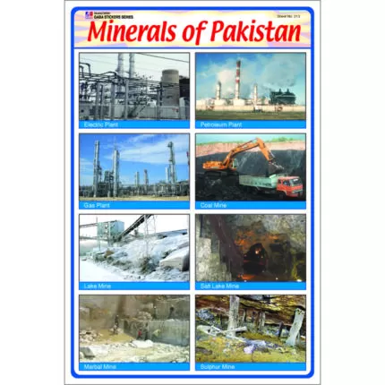 Sheet No 213 ( Minerals Of Pakistan)