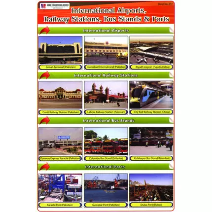 Sheet No 217 (International Airport, Railway Station, Bus Stand and Ports)