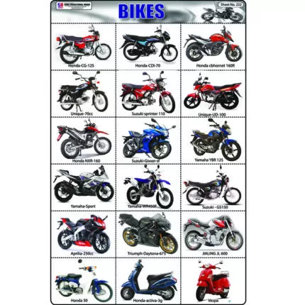 Sheet No 222 (Bikes)