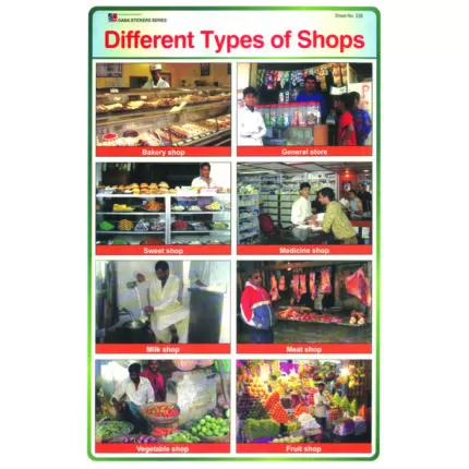 Sheet No 236 (Different Types Shops)