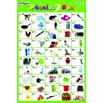 Chart No 260 (Phonics 2 Fun)