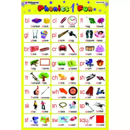 Chart No 261 (Phonic 1 Fun)