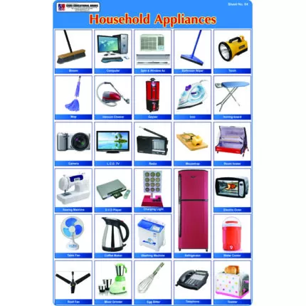 Sheet No 4 (Households Appliances)