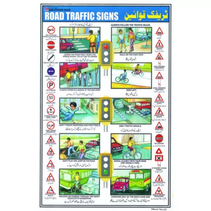 Sheet No 23 (Road Traffic Signs)