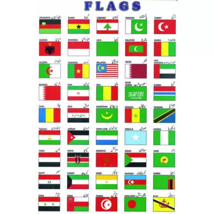 Sheet No 84 (Flags)