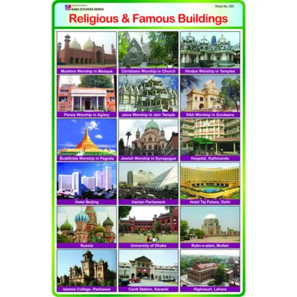 Sheet No 55 (Religious and Famous Buildings)