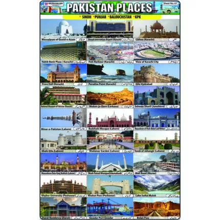 Sheet No 67 (Pakistan Places)