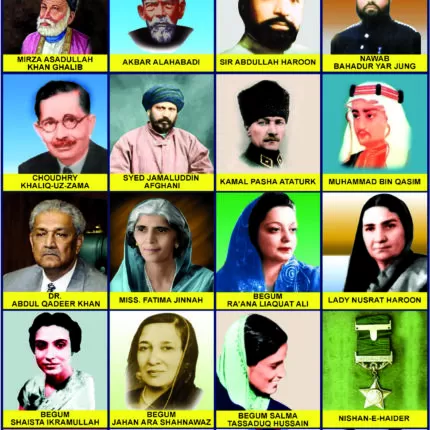 Sheet No 83 (Personalities  and Awards)