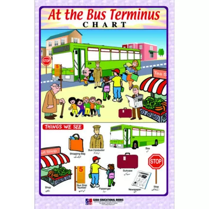 Chart No 41 (At the Bus Terminus)