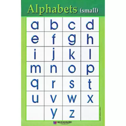 Chart No 5 (Alphabets (small))