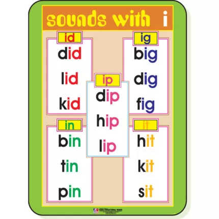 Chart No 225 (Sounds With i)