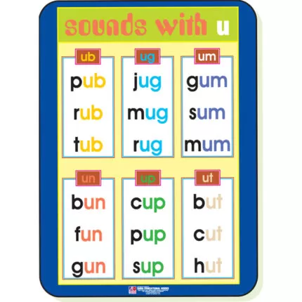 Chart No 227 (Sounds-With u)