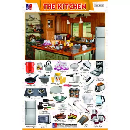 Chart No 48 (The Kitchen )
