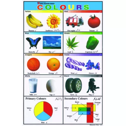 Sheet No 43 (Colours)