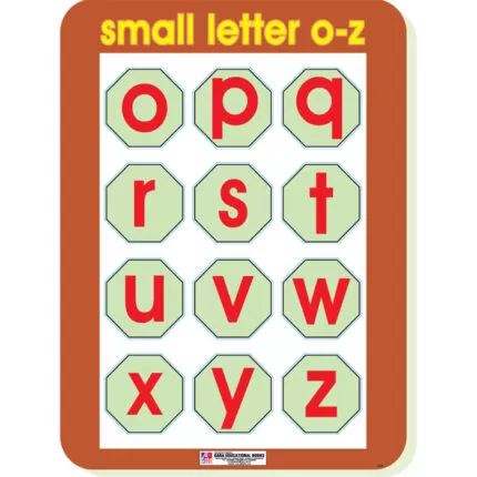 Chart No 220 (small letter o-z)