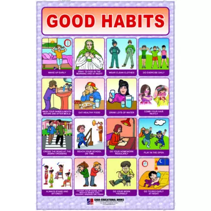 Chart No 24 (Good Habits)