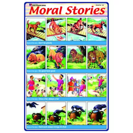 Sheet No 125 (Moral Stories)
