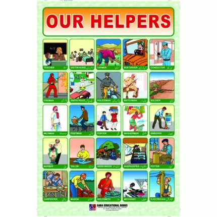 Chart No 26 (Our Helpers)