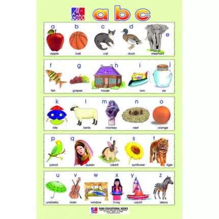 Chart No 240 (a b c)