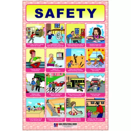 Chart No 23 (Safety)