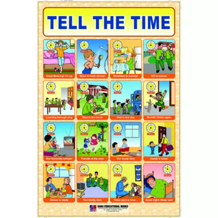 Chart No 25 (Tell The Time)