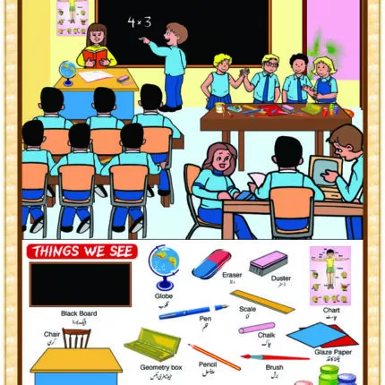 Chart No 45 (The Classroom)