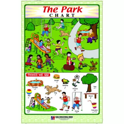 Chart No 38 (The Park)
