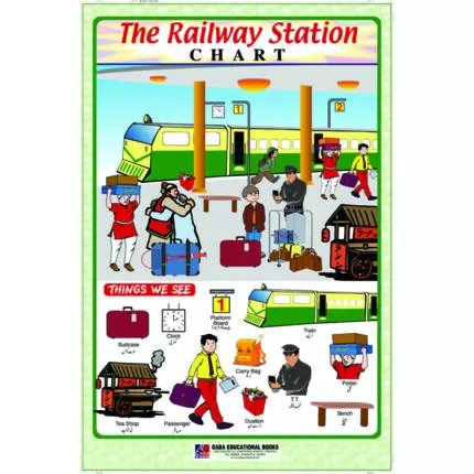 Chart No 39 (The Railway Station)