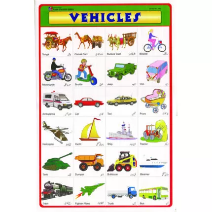 Sheet No 143 (Vehicles)