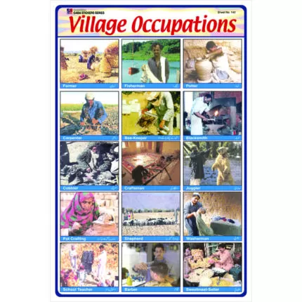 Sheet No 142 (Village Occupation)