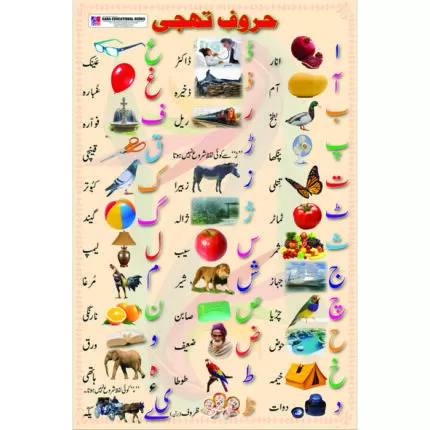 Chart No 61 (حروف تحجی)